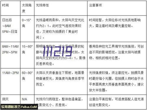 温柔韩系盘扣长袖衬衫女早秋新款宽松圆领镂空娃娃衫上衣