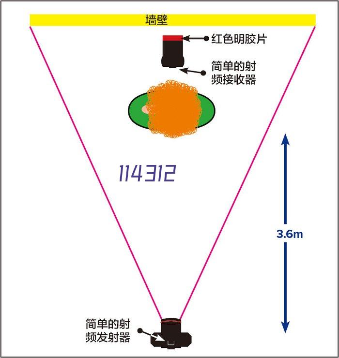 氟碳铝单板外墙