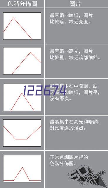 大自然地板