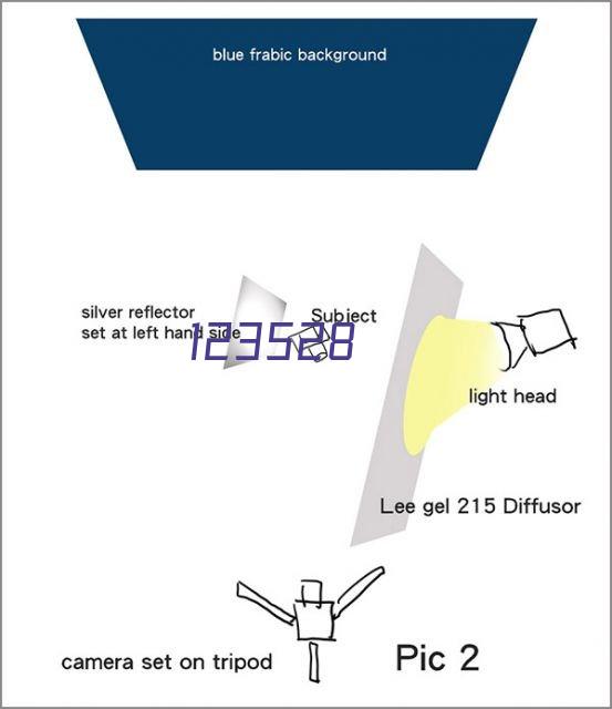 战狼（北京）维他命饮料有限公司