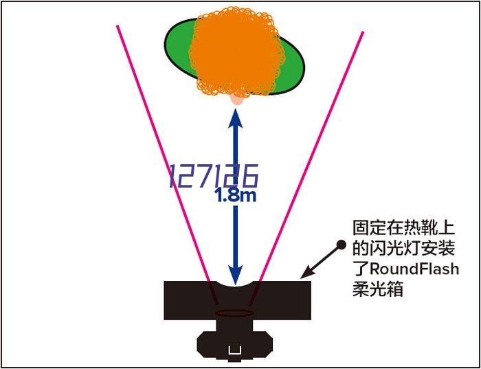 深圳九州工业品有限公司