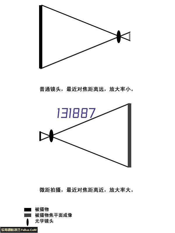 2022深圳电子展览会ELEXCON