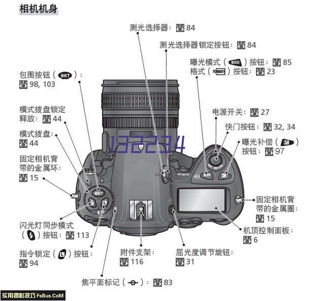 精心铸造精品