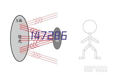 血型和性格有什么关系？