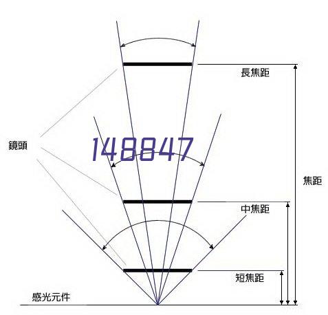 Danifood Nutraceuticals Co., Ltd