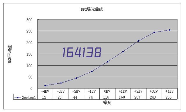 2022无锡太湖杯国际精英创业大赛三等奖