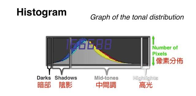 爱普生