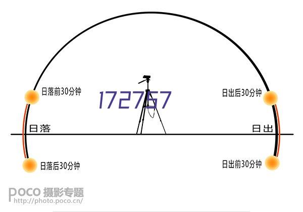 安徽天尧量具刃具有限公司