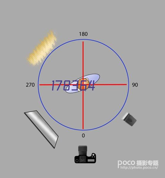 工厂设备声屏障