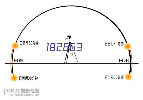 IBV韦斯特曼纳