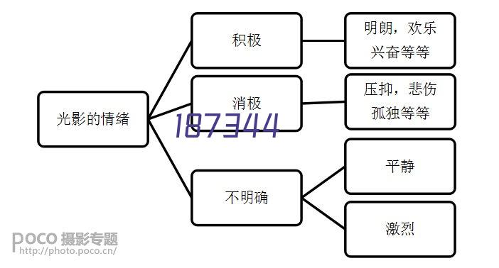 埃及女篮U17