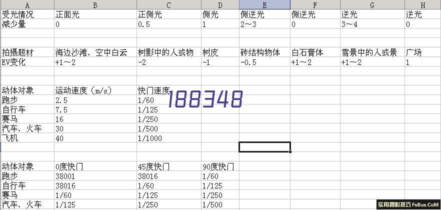 surelaptop秀乐途双肩包5009-灰色