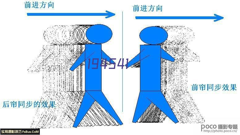 前台 - 网站通栏_副本