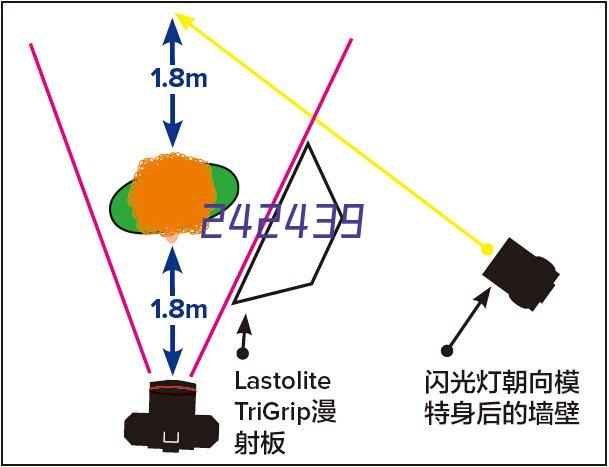 中华液晶网