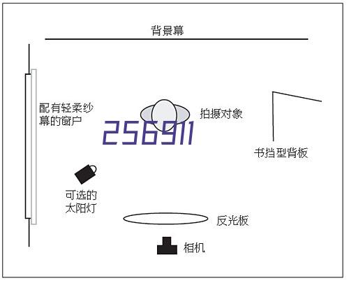 自贡安家装饰