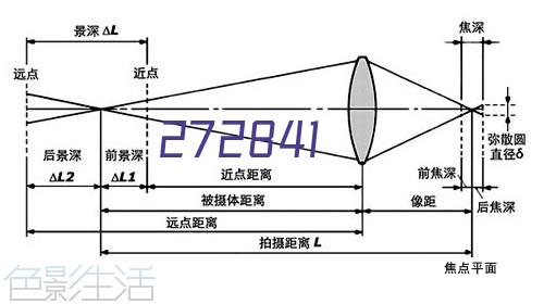 我们的优势01