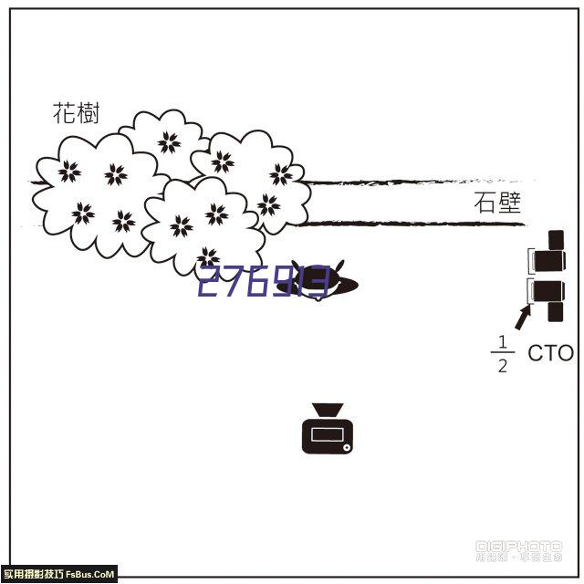 上海榕德新材料科技（集团）有限公司