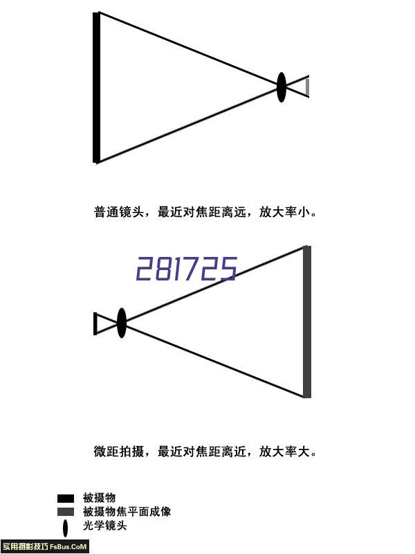 深圳市七届人大常委会第二十次会议召开 低空经济产业促进条例首次提请审议