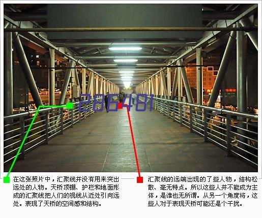 关于餐厅挂画的一些讲究