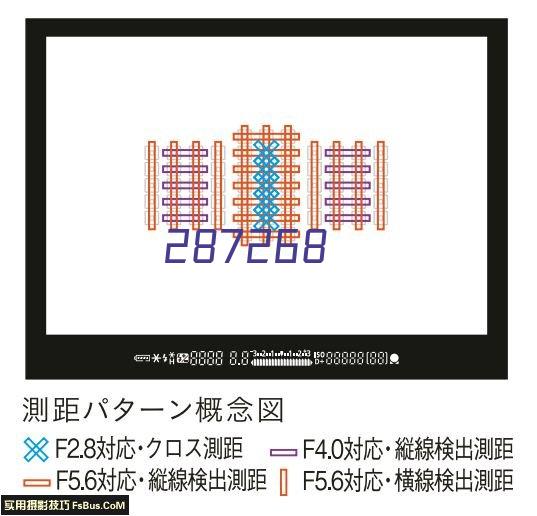 金属钣金加工怎样组装调试呢？