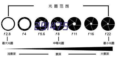 名城豪生大酒店