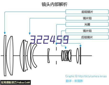 诚信为本，以诚信赢天下。