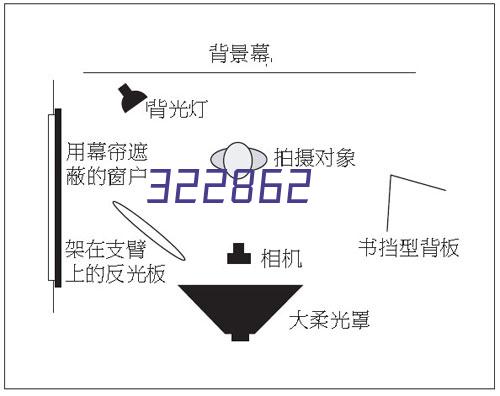 JDG KBG金属穿线管配件、大棚管配件