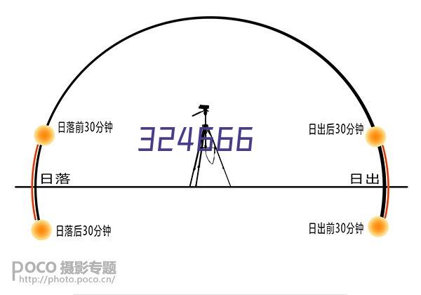 摄图网_600387010_水利水电工程闸门（企业商用）