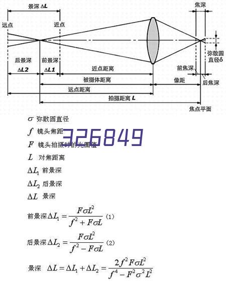  浙江省委书记车俊先后调研西奥电梯、东南网架、大华技术等企业