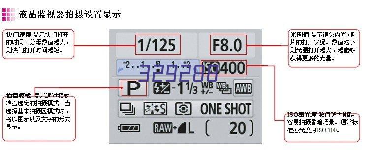 为什么酱香酒遇冷空气会变浑浊或者有絮状物？