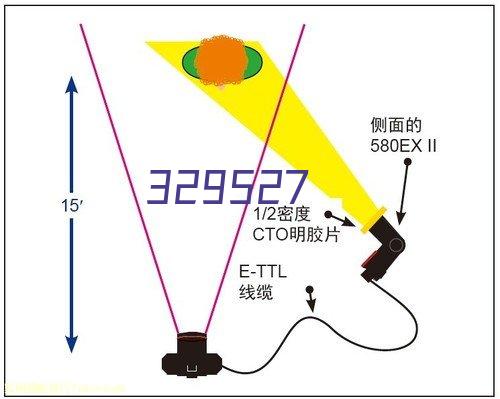 未定事件簿专项咨询活动怎么玩 未定事件簿专项咨询活动玩法介绍