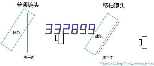 海沧区作协采风：寻迹防倭岭、走访平安宫