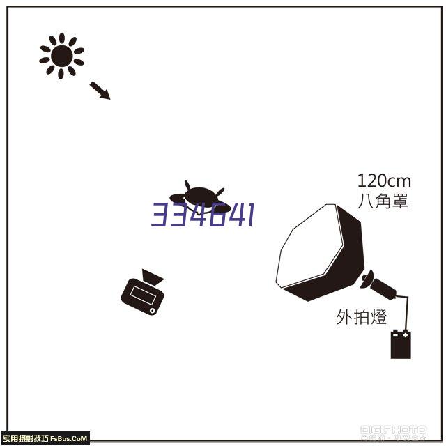 2018长白山健康养生产业论坛