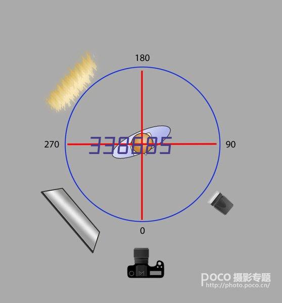 YALEPIC® 动物细胞/组织总RNA快速提取试剂盒（不含DNaseI）