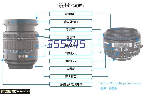 网页转App封装工具：打造跨平台应用的新选择-启航创业网