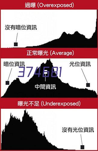 热烈祝贺中国共产党第二十次全代表大会胜利召开