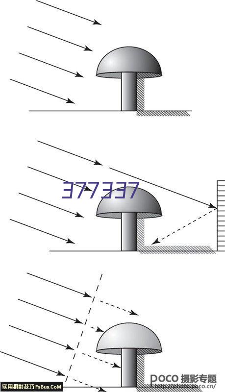 ExplorAds