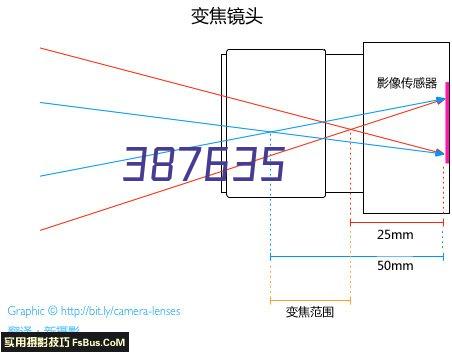 保险柜开锁