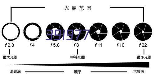 江苏普斯森精密机械有限公司 