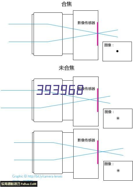 知音托幼