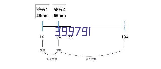 领效（MAXHUB）SB65CCS触控一体机会议平板（智慧屏）