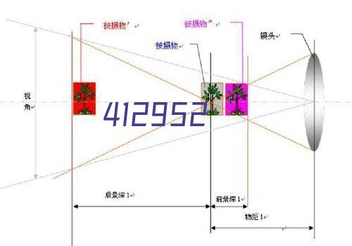 这是描述信息