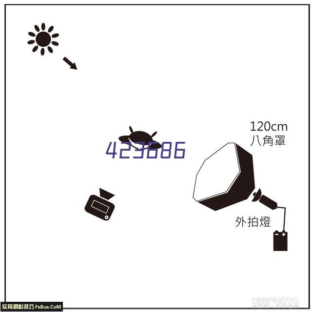 关于正确使用熔盐的提示