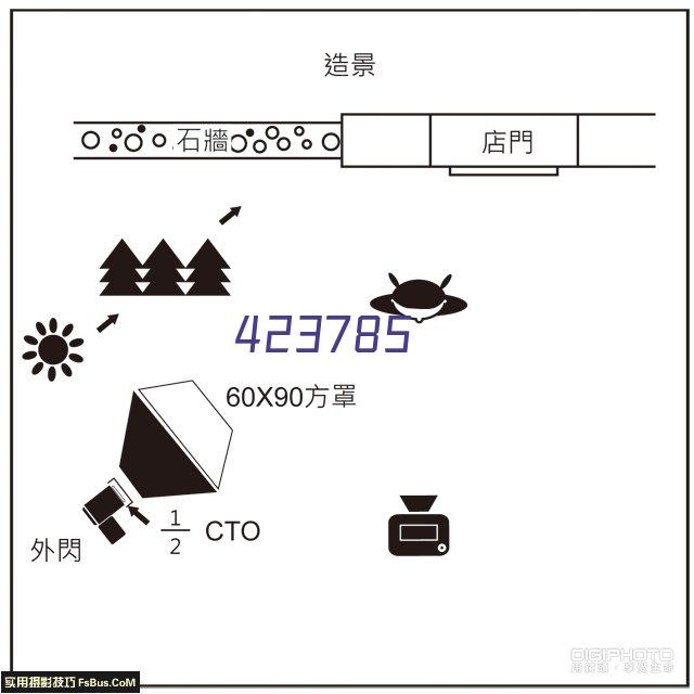 博罗正黄金色云庭