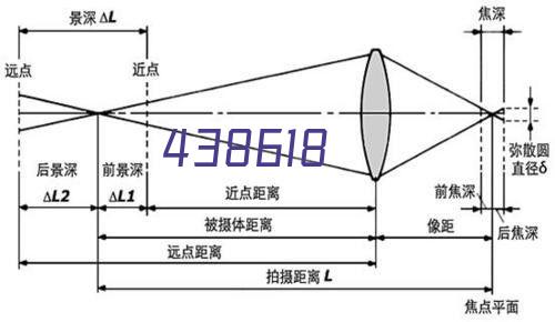 长距离皮带输送机