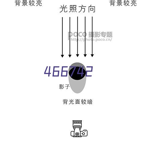 安全生产百日攻坚