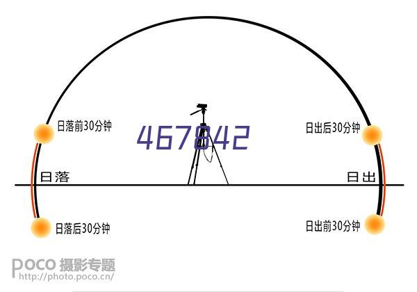 极简导航