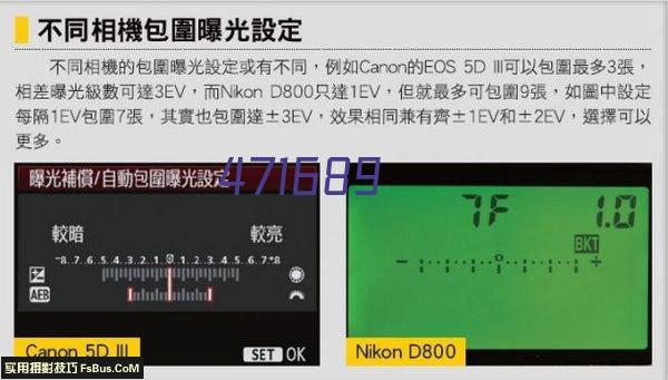 HP系列液压堆高车用微型液压动力单元