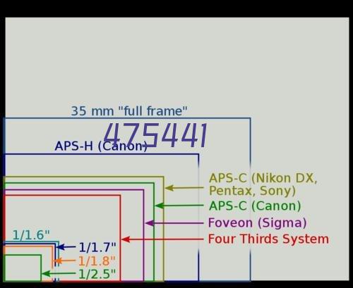 【Pr插件合集】让你的视频能够火遍大江南北，就是这款Pr全套插件，所有插件均已汉化，2023全新版，你想要的我全都有！