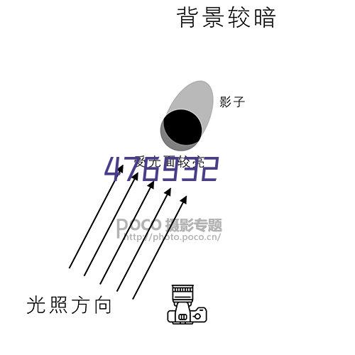 学院-首页